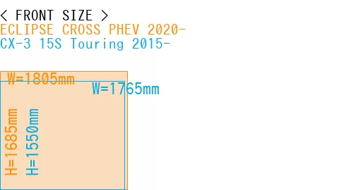 #ECLIPSE CROSS PHEV 2020- + CX-3 15S Touring 2015-